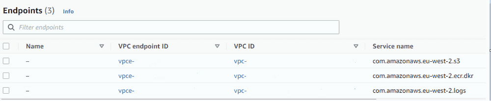 VPC Endpoints in Console